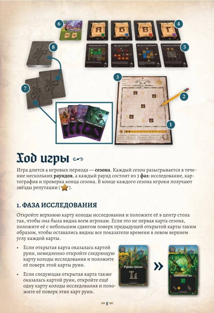 Настольная игра - Картографы